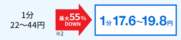 携帯電話への通話料
