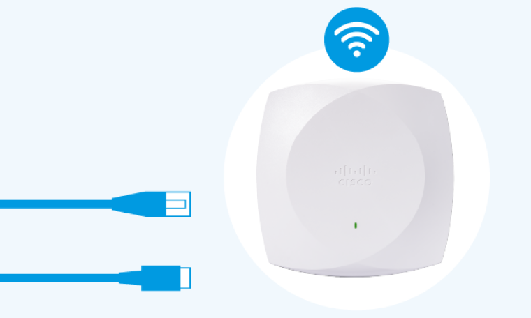 Wi-Fi端末装置に電源コードとLANケーブルを接続